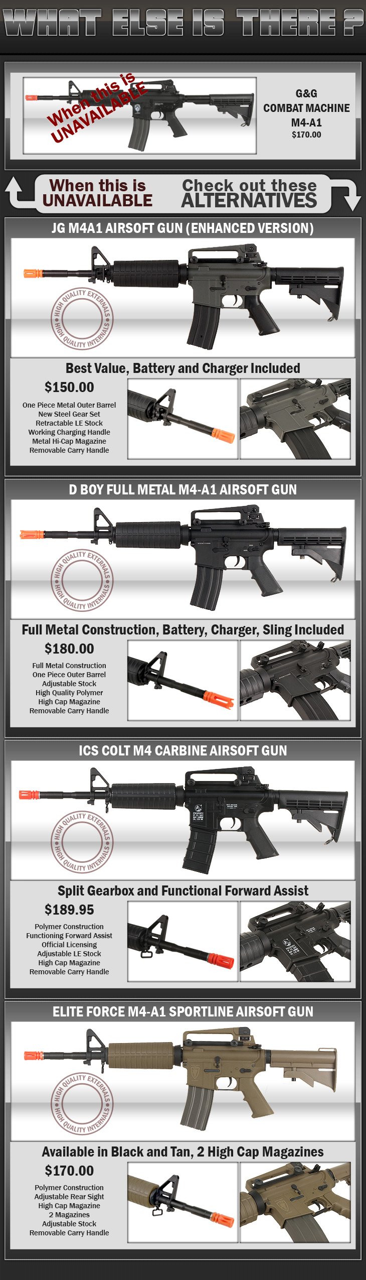 Combat Machine M16 Carbine Alternative Options