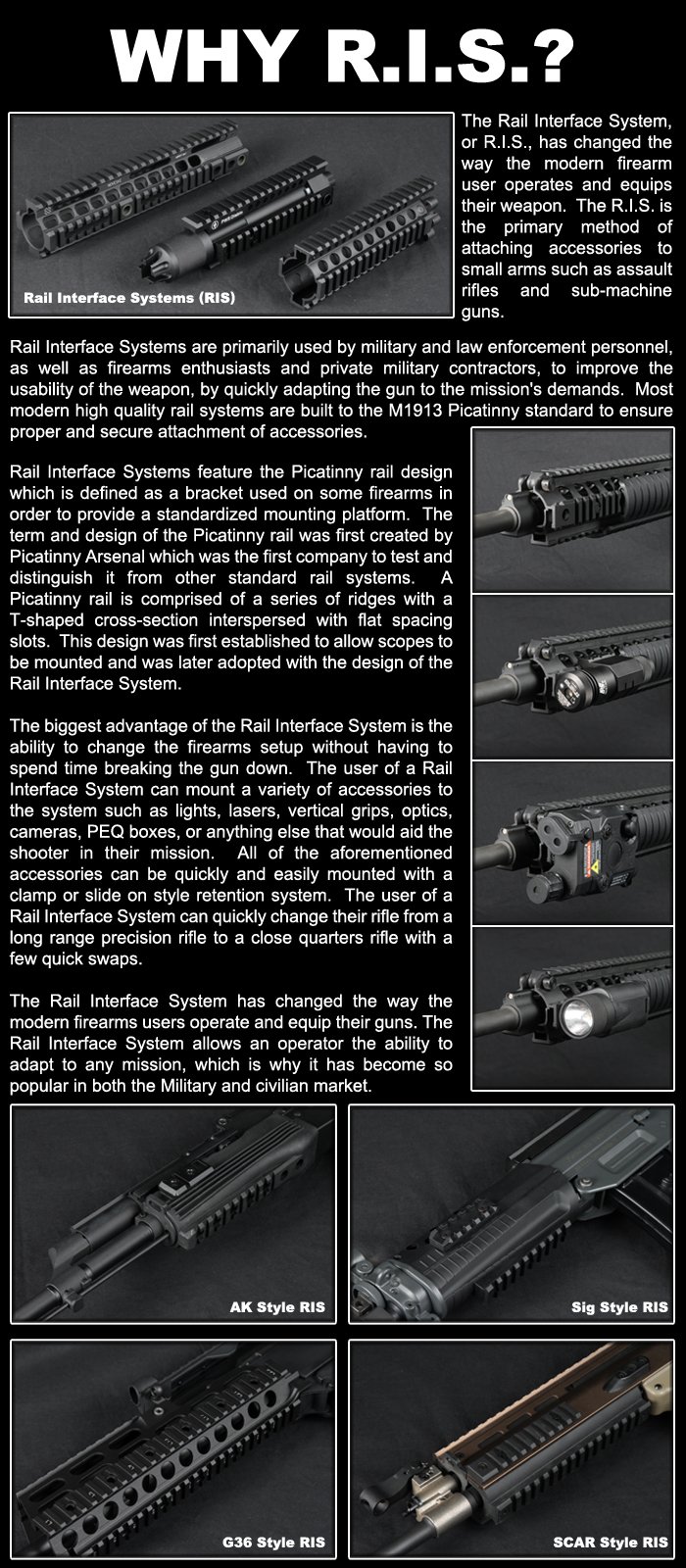 Airsoft RIS Description