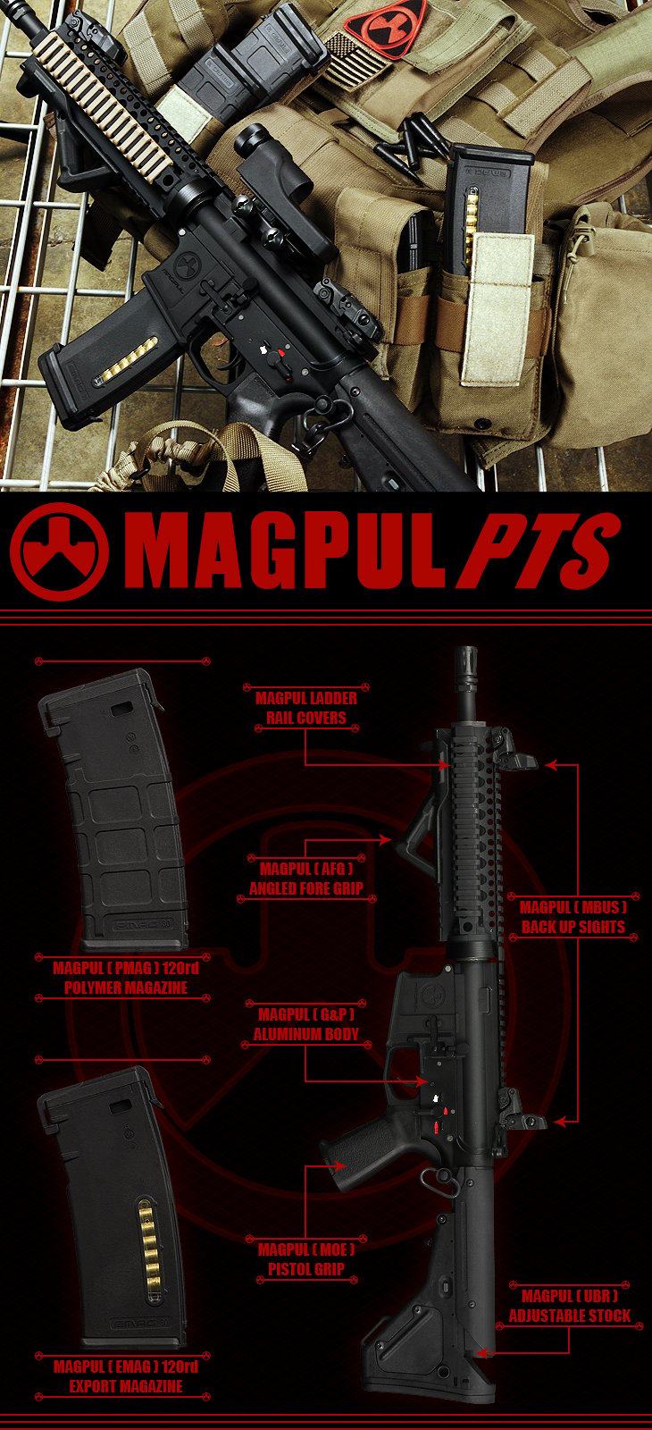 Magpul PTS Accessories