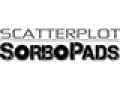 Scatterplot Sorbopads