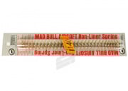 Madbull M140 AEG Spring