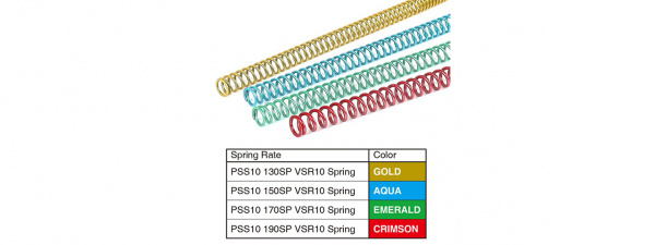 Laylax PSS10 Color Coded Spring Series for TM VSR-10 Bolt Action Airsoft Sniper Rifles (150SP Aqua)