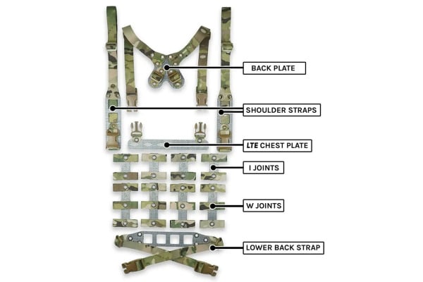 GBRS Group MCR LTE Modular Chest Rig Kit (Multicam)